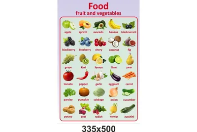 Овощи на английском