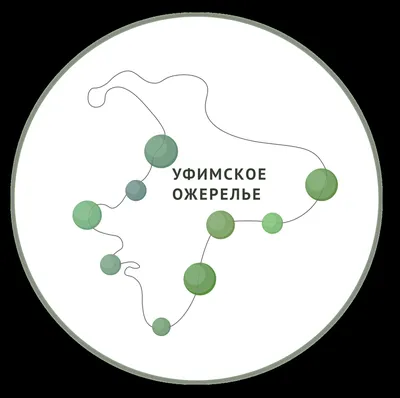 Уфимское ожерелье