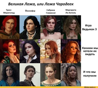 Про ожидания vs реальность