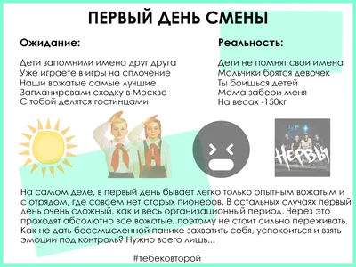 Обучение маркетингу: ожидание/реальность