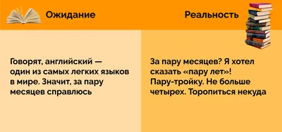 ОЖИДАНИЕ — РЕАЛЬНОСТЬ — МСПО :: Московский студенческий педагогический отряд