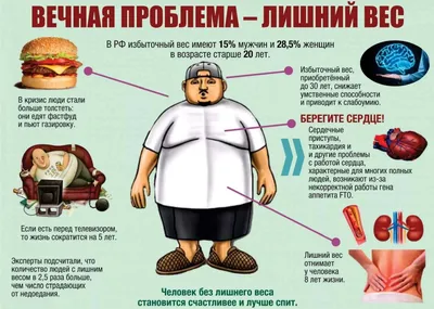 Детское ожирение: причины и способы лечения - 24 апреля 2022 - НГС.ру