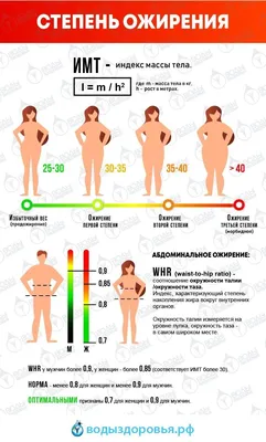 Ожирение у детей: рекомендации - Санаторий в Крыму Юрмино