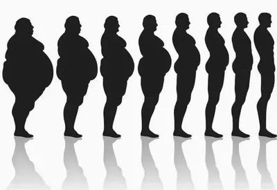 Психосоматика и ожирение: причины и лечение