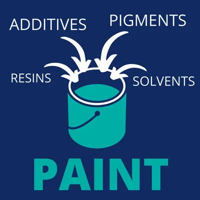 Paint.NET - Features
