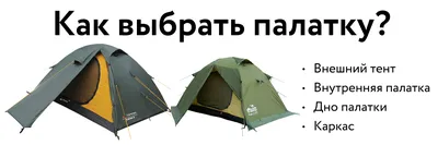 Туристическая палатка BEST 5, 3-х местная, 200х150 см купить в Украине -  Цена 479грн. Киев Одесса - Grey