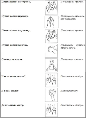 Книга Пальчиковая гимнастика - купить книги по обучению и развитию детей в  интернет-магазинах, цены на Мегамаркет |