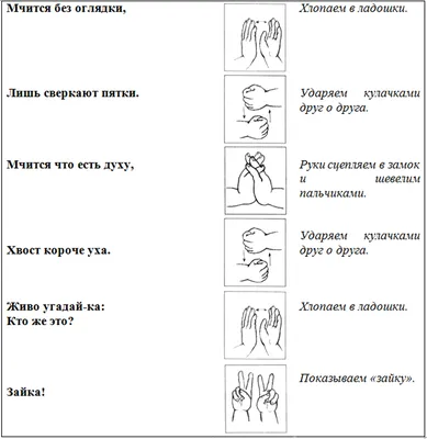 Пальчиковая гимнастика «Балалайка и дудочка»