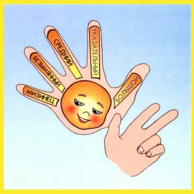Пальчиковая игра \"Чижик -пыжик\" - Пальчиковые игры - Развитие речи -  Каталог статей - логопедический сайт