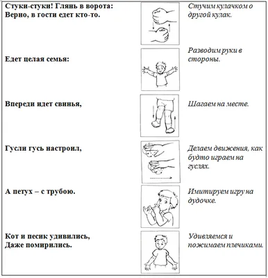 Пальчиковые игры и гимнастика для малышей [Екатерина Владимировна Новак]  (fb2) | КулЛиб электронная библиотека