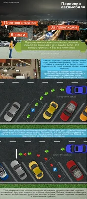 Как работают платные парковки в российских городах - Российская газета