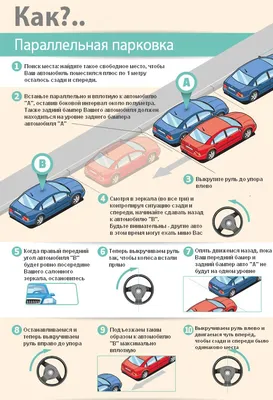 Парковка в аэропорту Пулково, цены и расположение