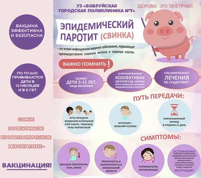 Свинка (эпидемический паротит) - Доказательная медицина для всех