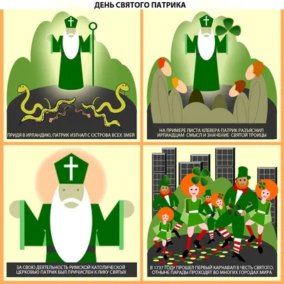 День Святого Патрика - почему все носят зелёное?! | Жизнь в Англии | Дзен