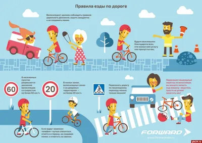 Нытвенский городской округ - Правила дорожного движения для велосипедистов.