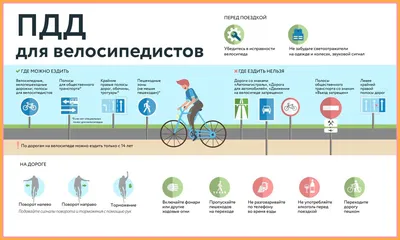 Автошкола рекомендует велосипедистам учить ПДД - Правила дорожного движения  для велосипедистов