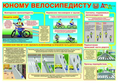 Раздел 6. Требования к велосипедистам - ПДД Украины 2024