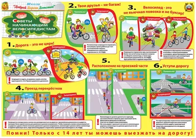 Удомельский городской округ - Удомельские школьники повторили правила  дорожного движения для велосипедистов.