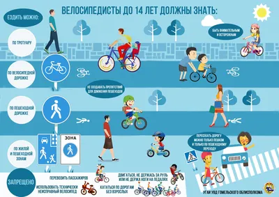 Правила безопасной езды на велосипеде для детей - Новости - Новости -  ОГИБДД ММО МВД России «Заречный» - Государственные организации информируют  - Городской округ Заречный