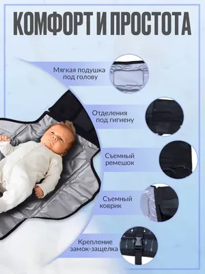 Коврик для пеленания, сумка коврик пеленальный для новорожденных - купить с  доставкой по выгодным ценам в интернет-магазине OZON (936929079)
