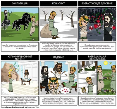 Аид и Персефона Резюме Storyboard por ru-examples
