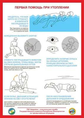 Первая помощь при утоплении