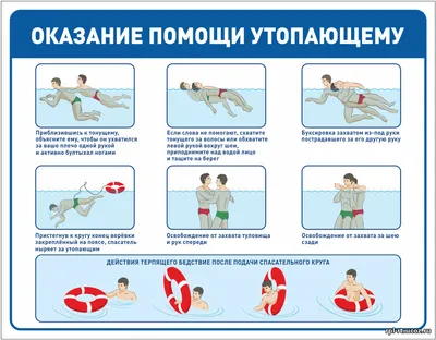 Первая помощь при утоплении — Верхнедвинск | Двинская правда | Дзвінская  праўда | Районная газета