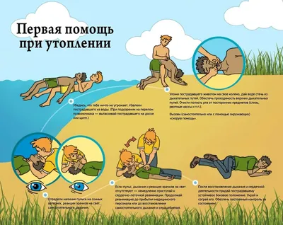 Безопасное купание и первая помощь при утоплении - osipovichi-region.by