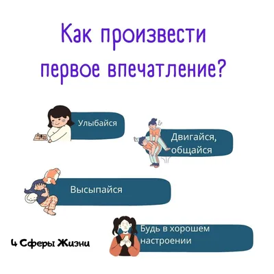 Что такое первое впечатление в психологии. Как его произвести? | 4 Сферы  Жизни | Дзен