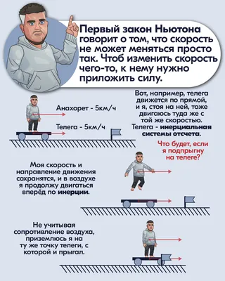 Исаак Ньютон и законы движения революционная теория, которая навсегда  изменила науку | Творцы истории | Дзен