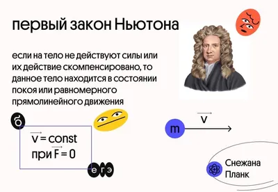 evrika58 - Законы Ньютона. Простыми словами 1 закон Любое... | Facebook