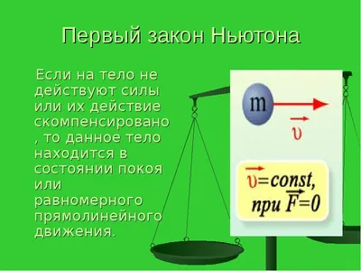 Явление инерции. Первый закон Ньютона