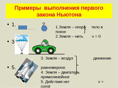 Первый закон Ньютона - Без Сменки