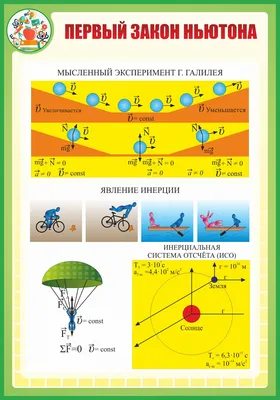 PPT - Решение задач по теме «Законы Ньютона» PowerPoint Presentation -  ID:6039059