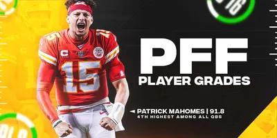 PFF Player Grades | PFF
