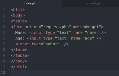 Url hyphenated to string in php
