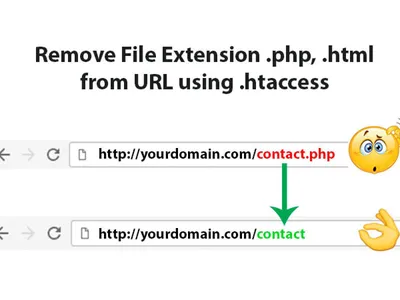 PHP URL Decode example | URLDecoder