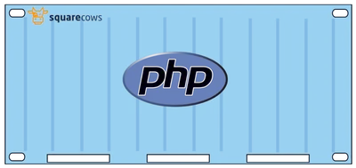 PHPUnit – The PHP Testing Framework