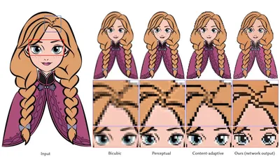 8 битная векторная пиксельная иллюстрация персонажа 8x8 пикселей PNG , пиксель  арт, 8x8 пикселей, пиксель символов PNG картинки и пнг рисунок для  бесплатной загрузки