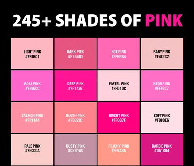 Shades of pink - Wikipedia