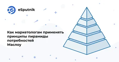 Как выглядит пирамида Маслоу для бизнеса в 2024. И закрыты ли у вас базовые  потребности? | Новости Украины | LIGA.net