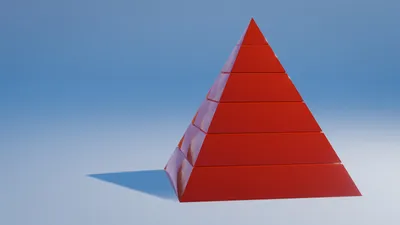 Пирамида потребностей Маслоу, потребности человека