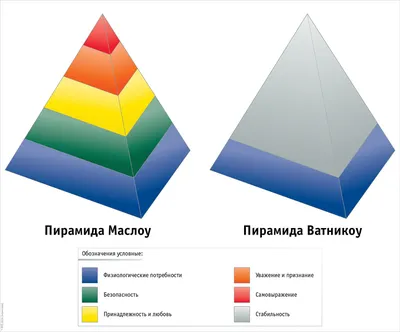 Ломаная пирамида — Википедия