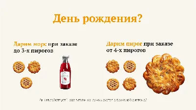 Яблочный пирог на Спас - лучшие рецепты, видео | Новости РБК Украина