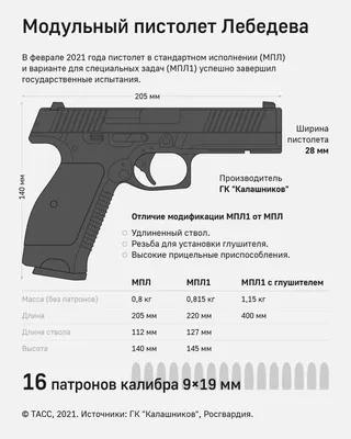 В Харькове купить пистолет железный на пульках