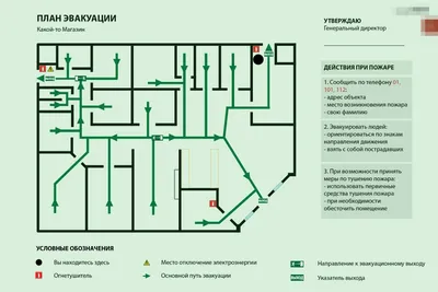 Виды планов эвакуации при пожаре - требования, цели