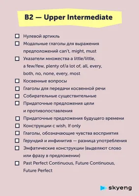 Расписание школы на неделю на английском языке. Программа передач после  школы. План уроков образования. Красивые наклейки детей за Иллюстрация  вектора - иллюстрации насчитывающей комплект, программа: 193989781