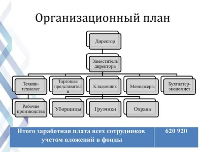 Контент-план для Инстаграм*: как составить, шаблоны и примеры, виды  (*продукт компании Meta, которая признана экстремистской организацией в  России) | Calltouch.Блог