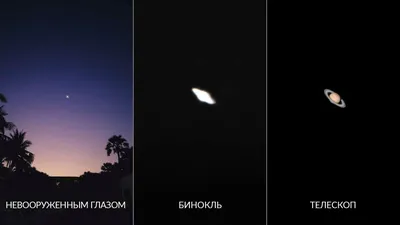 Планета Сатурн С Кольцами В Космическом Пространстве Среди Звездной Пыли И  Титан Луны Виден Элементы Этого Изображения Предоставлены Nasa — стоковые  фотографии и другие картинки Сатурн - планета - iStock