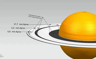 планеты сатурн 3D Модель $11 - .max .fbx .unknown - Free3D